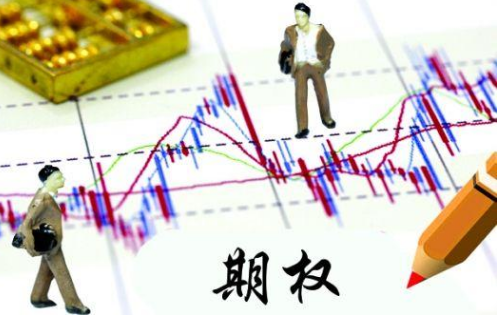 關(guān)于期權(quán)交易的知識詳解