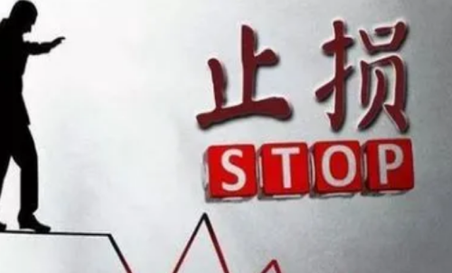 期貨盈利單怎么設置止損？期貨正確