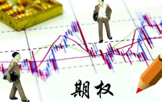 期貨是什么？期權是什么？什么是期